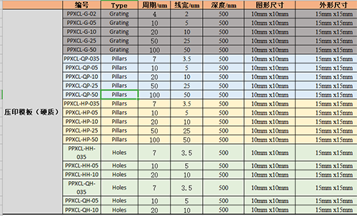 江苏微米结构模板